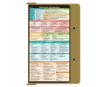 WhiteCoat Clipboard® - Tactical Brown Diagnostic Sonography Edition